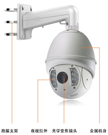塔吊監控攝像頭 塔吊監控攝像頭