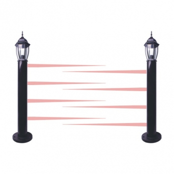 艾禮富 ABL100-1709L 九光束100米紅外光墻